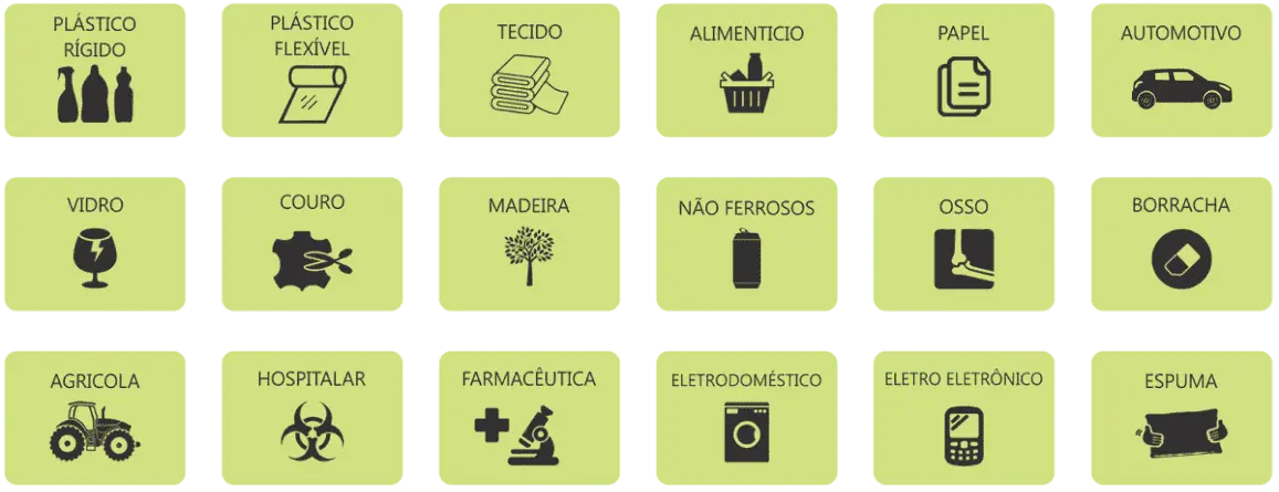 Aplicações de produtos Rone